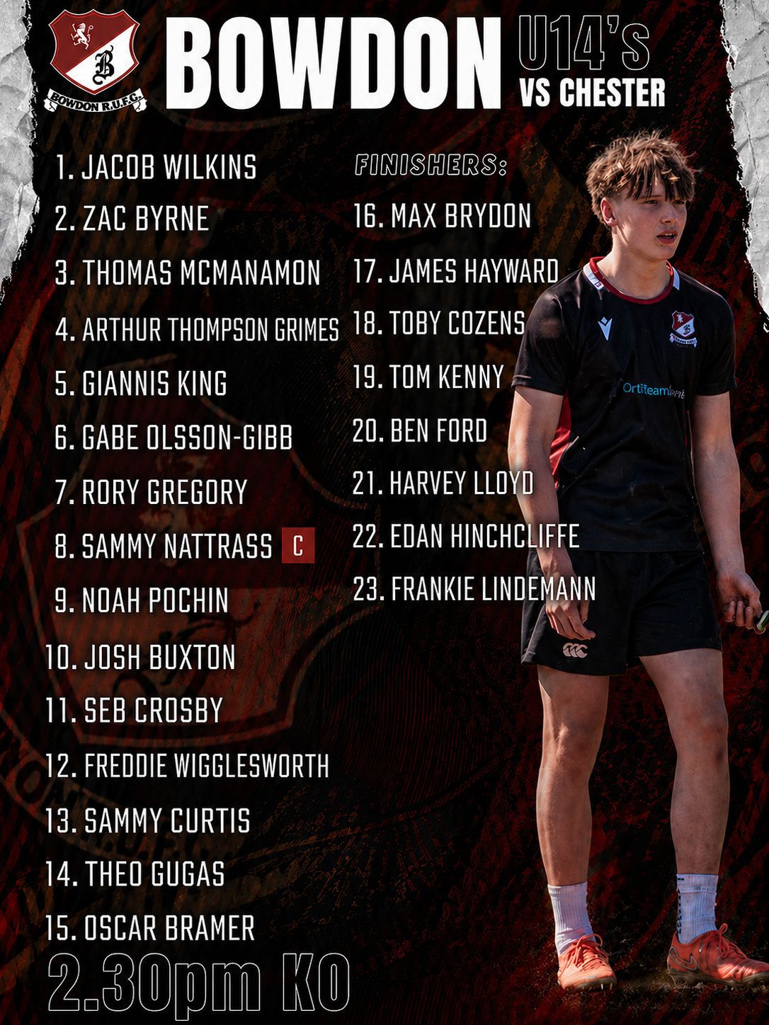 Bowdon RUFC